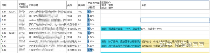 产品经理，产品经理网站